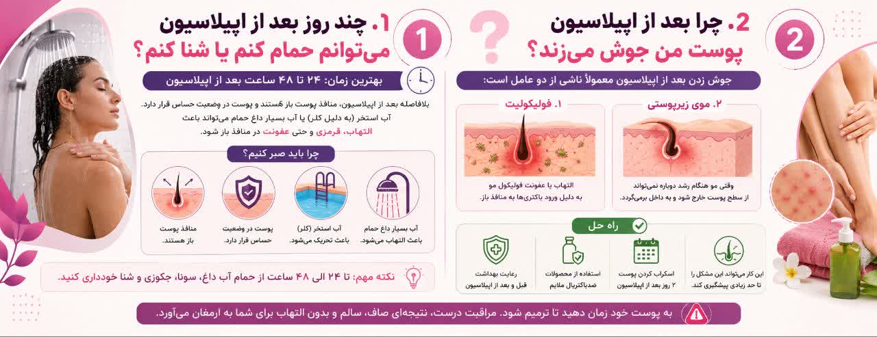 چند روز بعد از اپیلاسیون می‌توانم حمام کنم یا شنا کنم؟